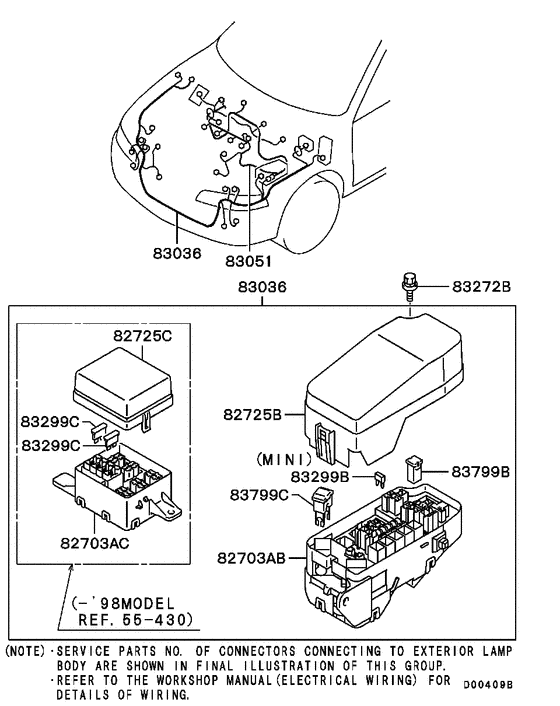 Wiring & attaching parts