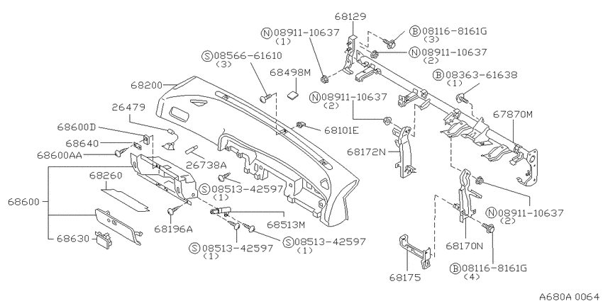 Instrument panel, pad & cluster lid