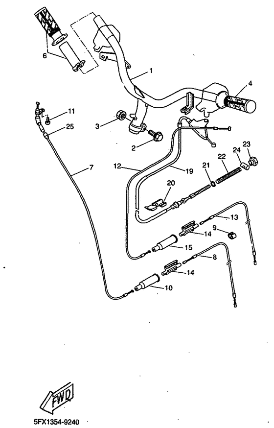 Steering handle & cable