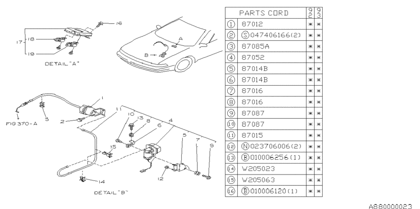 Cruise control equipment