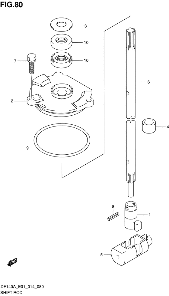 Shift rod