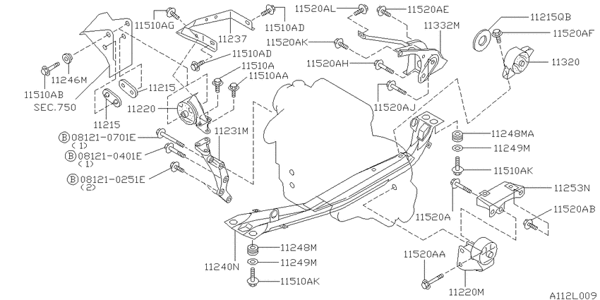 Engine & transmission   mounting