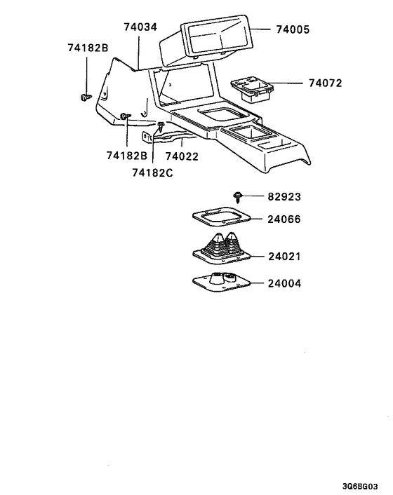 Console