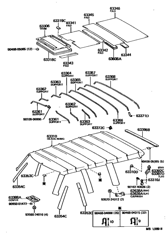 Roof Headlining & Silencer Pad