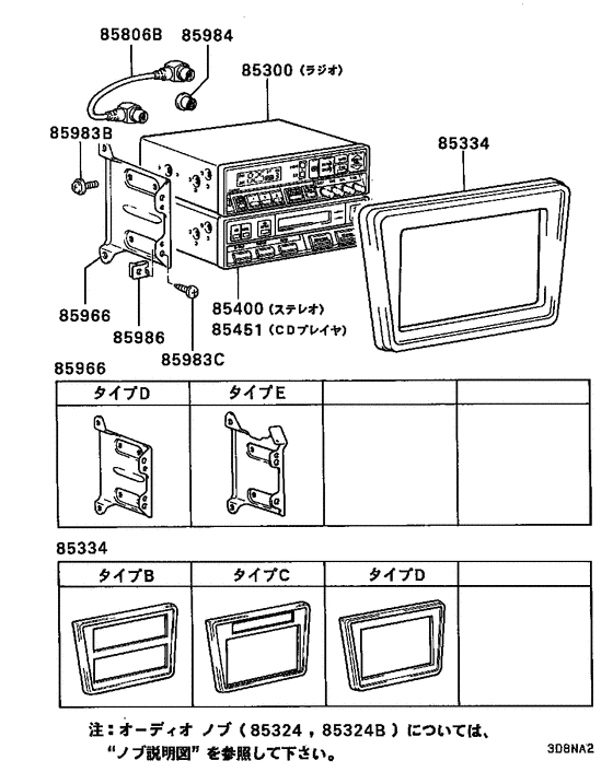 Radio & audio accessories