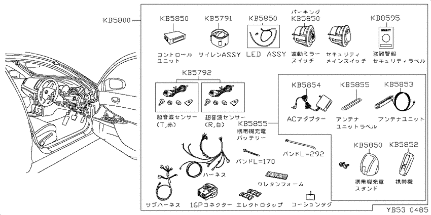 ﾃﾞﾝｿｳﾋﾝ,ｿﾉﾀ