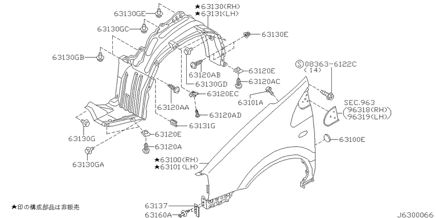 Front fender & fitting
