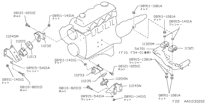 engine & transmission mounting
