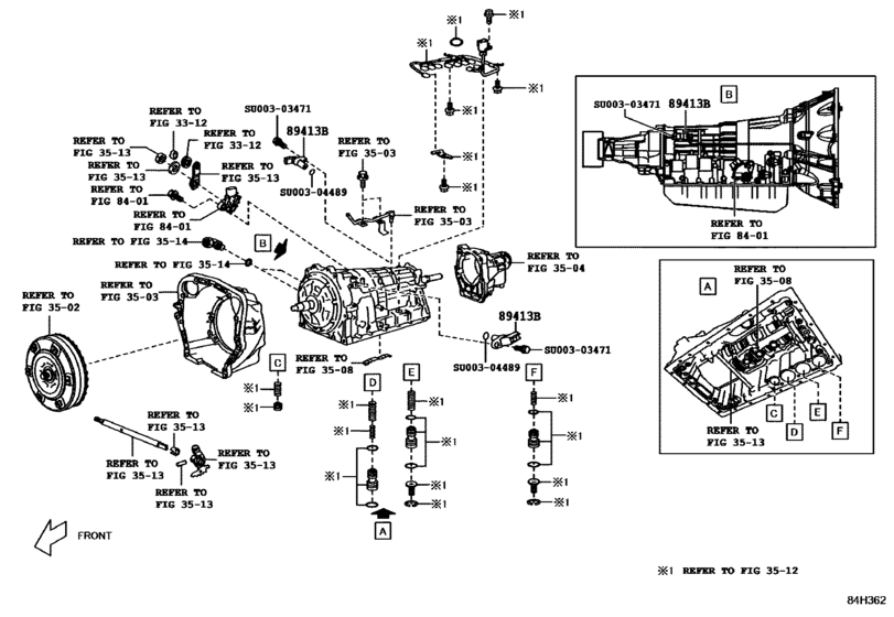 Overdrive & Electronic Controlled Transmission