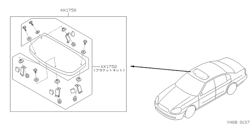 Visor set