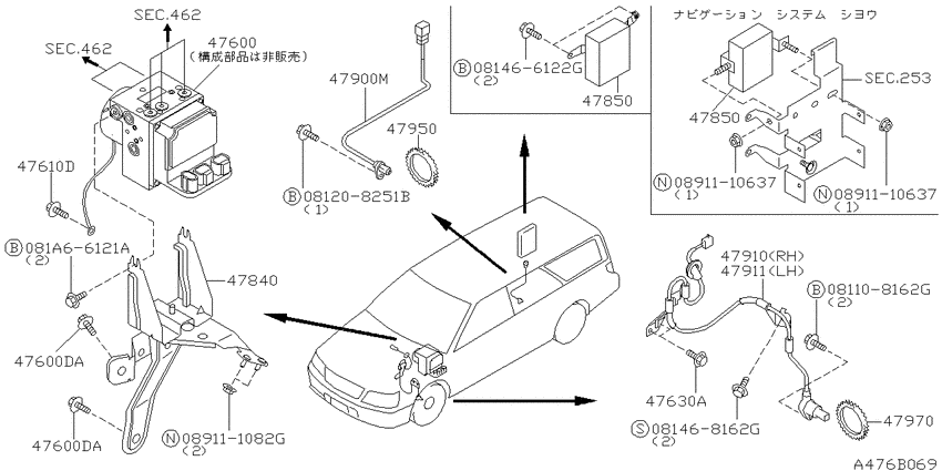Anti skid control