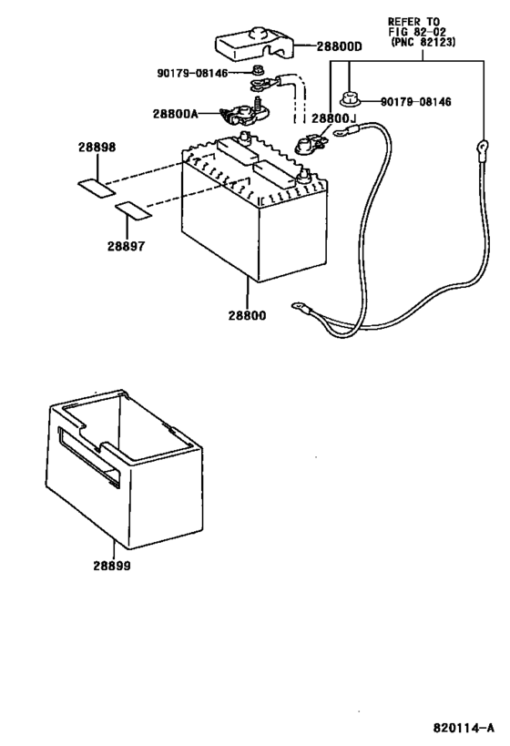 Battery & Battery Cable