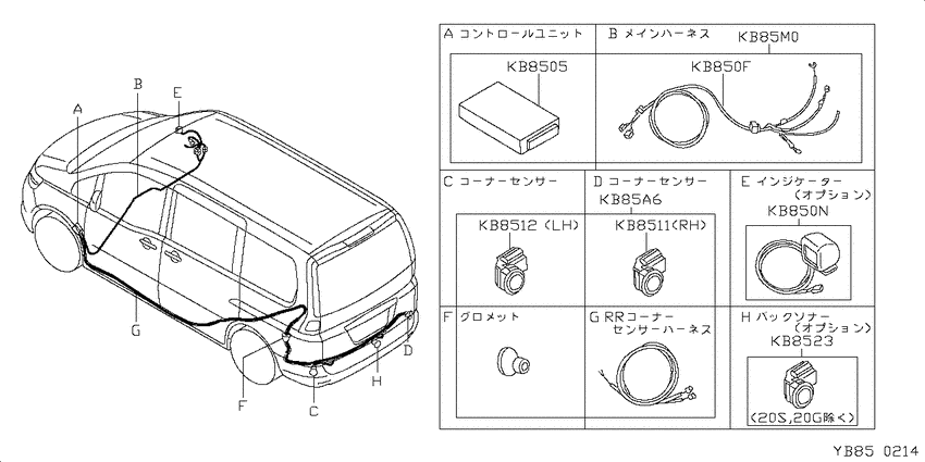 corner sensor