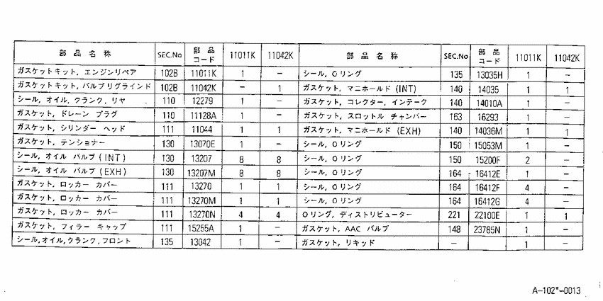 Engine gasket kit