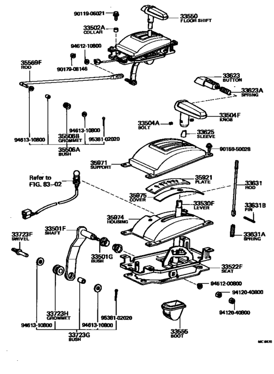 Shift Lever & Retainer
