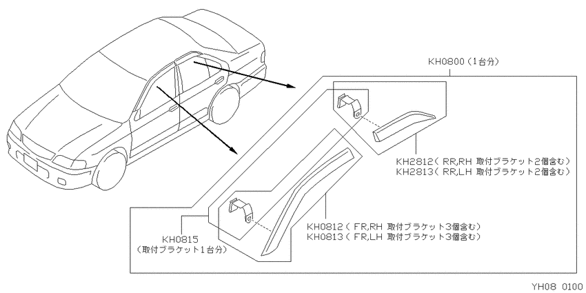 Visor set