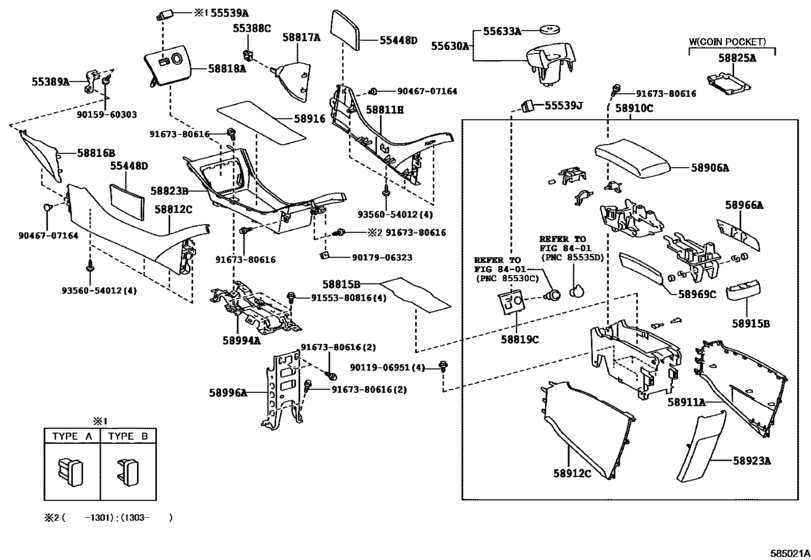 Console Box & Bracket