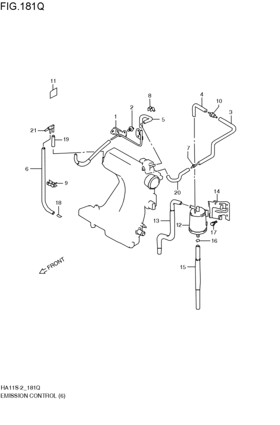 emission control