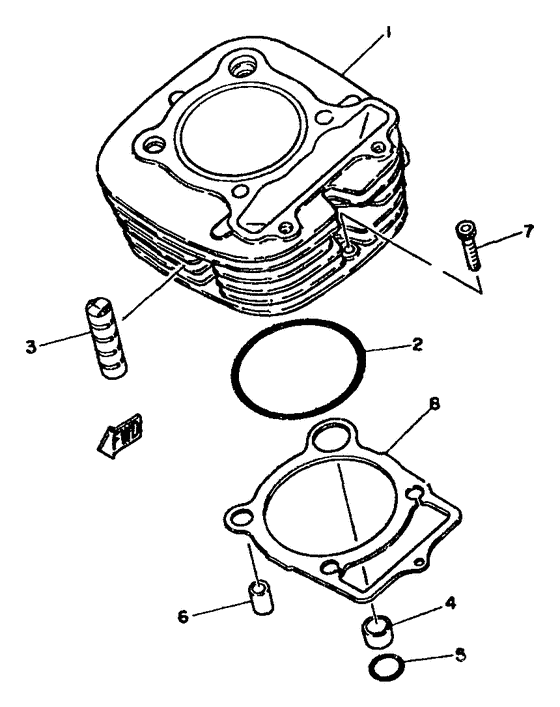 Cylinder