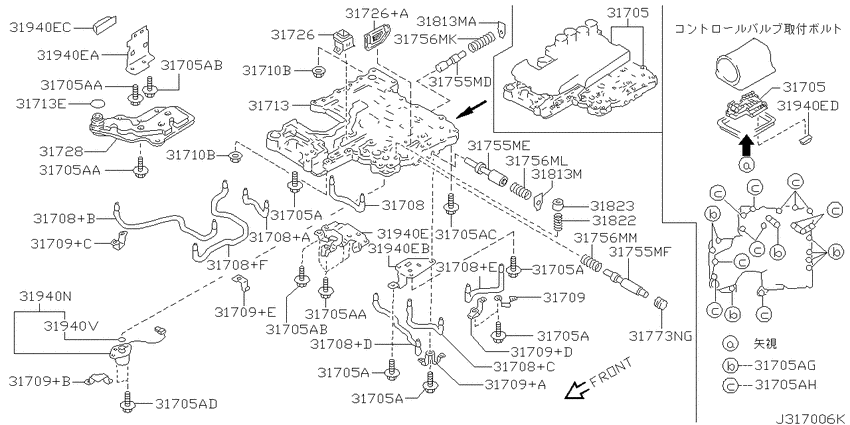 Control valve (atm)