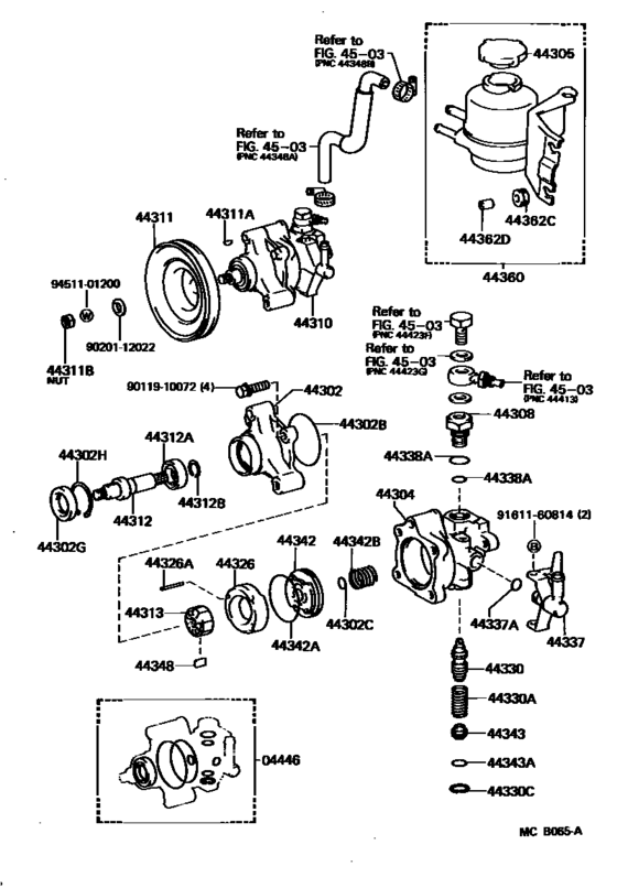 Vane Pump & Reservoir (Power Steering)