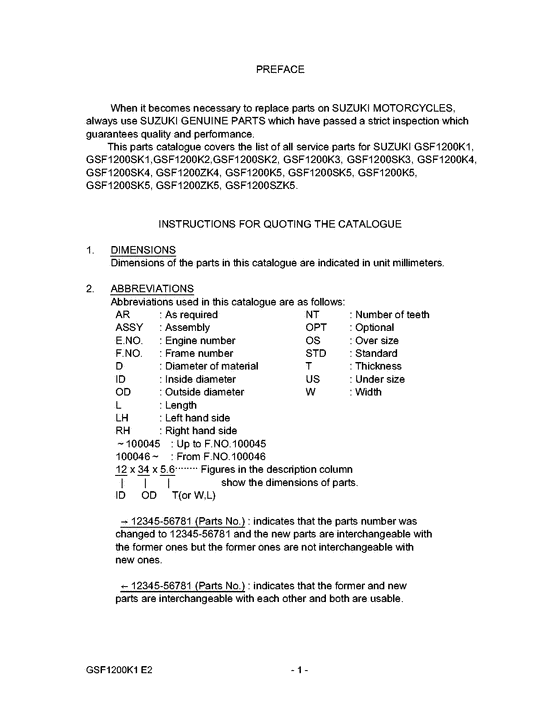 Catalog preface