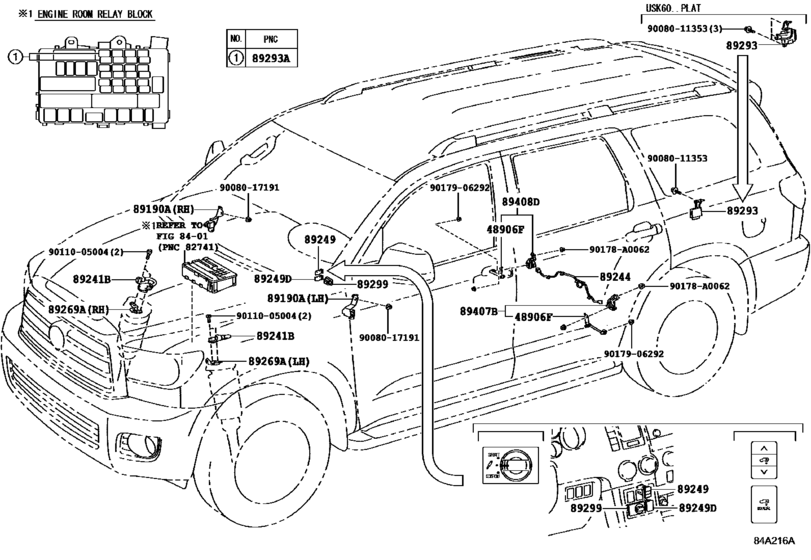 Electronic Modulated Suspension