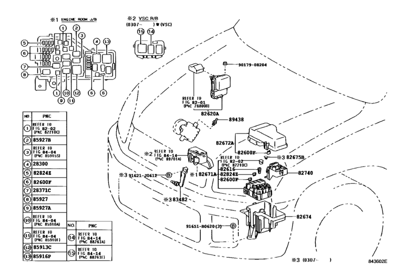 Switch & Relay & Computer