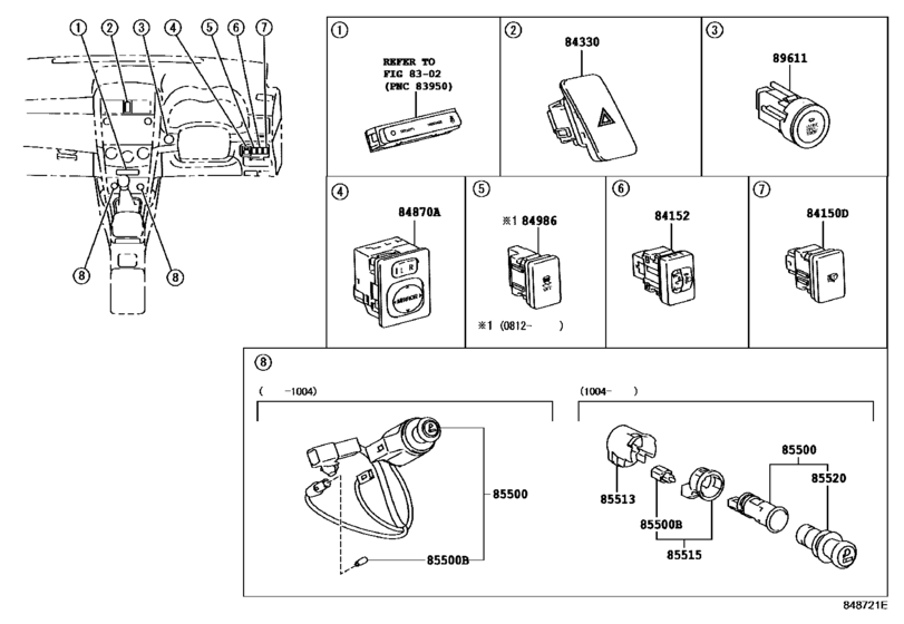 Switch & Relay & Computer