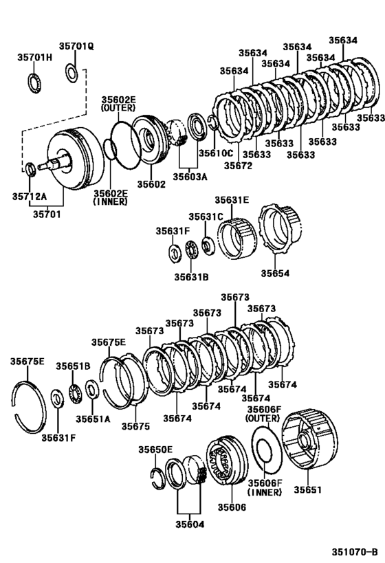 Brake Band & Multiple Disc Clutch (Atm)