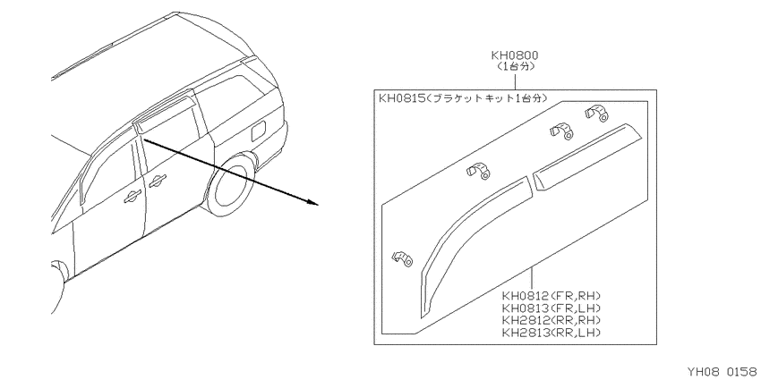 Visor set
