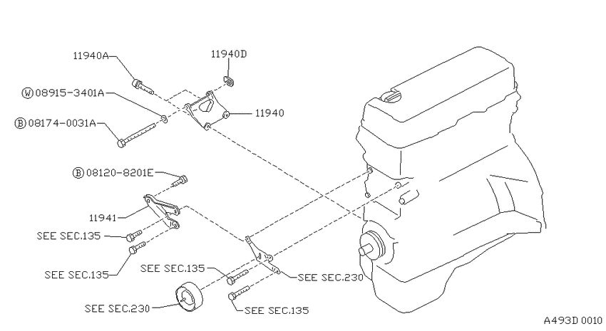 Power steering pump mounting