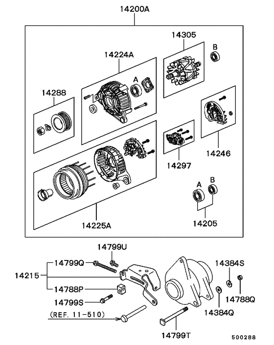 Alternator & vacuum pump