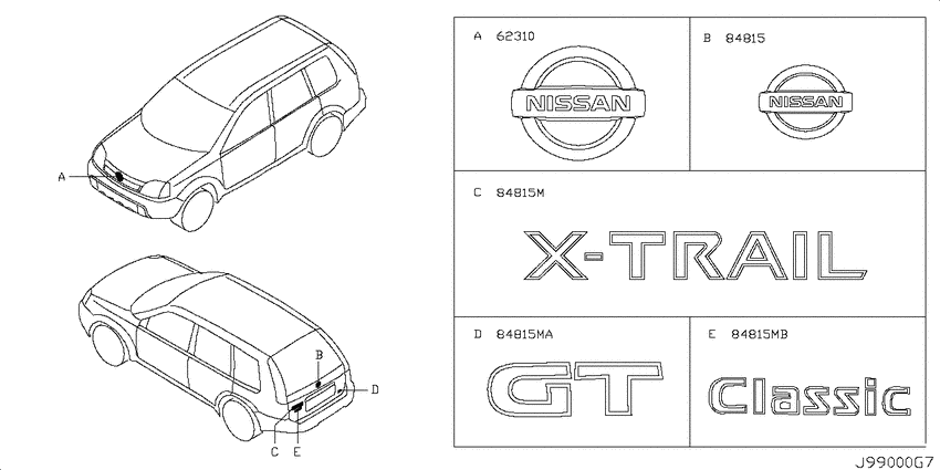 Emblem & name label