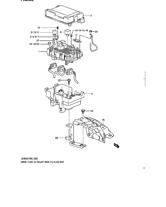 Main fuse & relay box