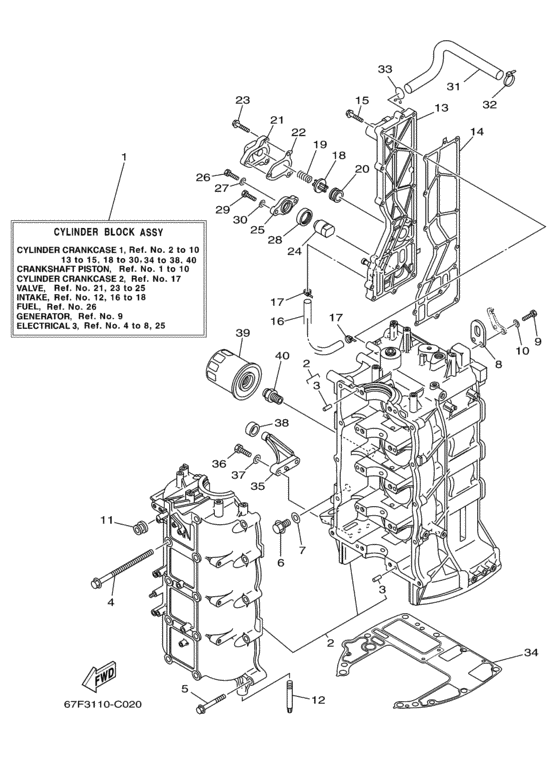 Cylinder crankcase