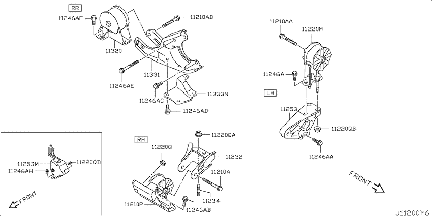 Engine & transmission   mounting