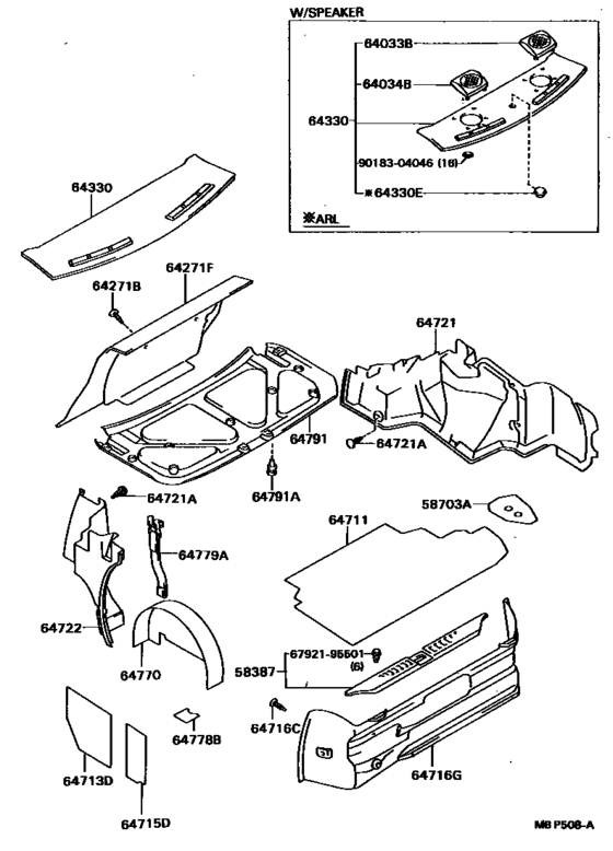 Package Tray Panel & Luggage Compartment Mat