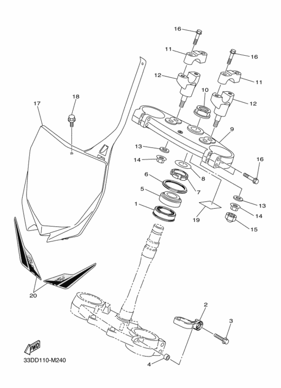 Steering