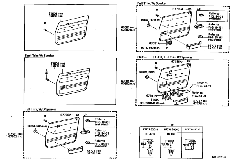 Front Door Panel & Glass