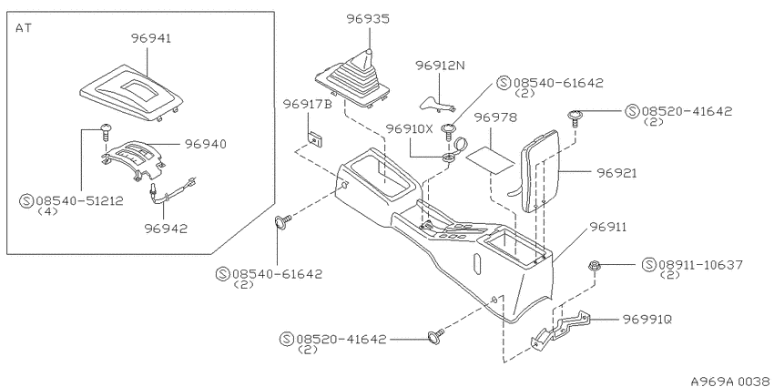 Console box