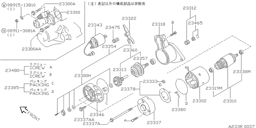 Starter motor