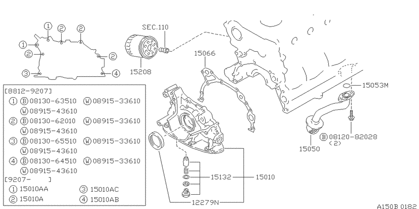 Lubricating system