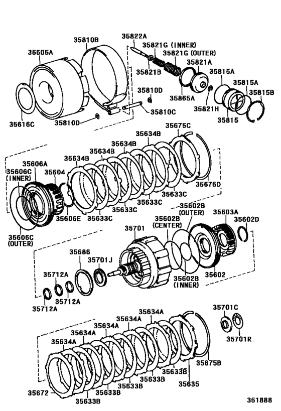 Brake Band & Multiple Disc Clutch (Atm)