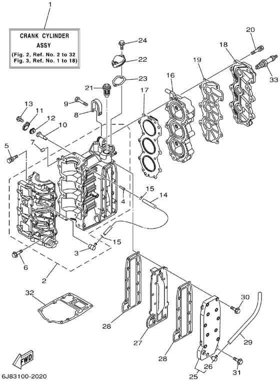 Cylinder crankcase