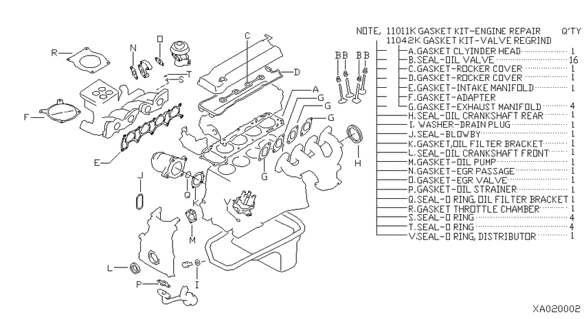 Engine gasket kit