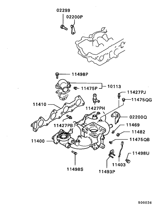 Inlet manifold