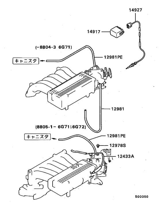 Emission control