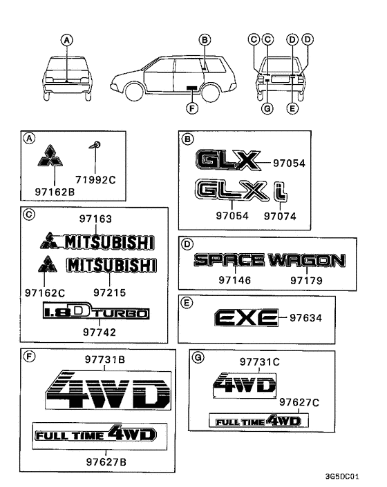 Ornament,mark & emblem