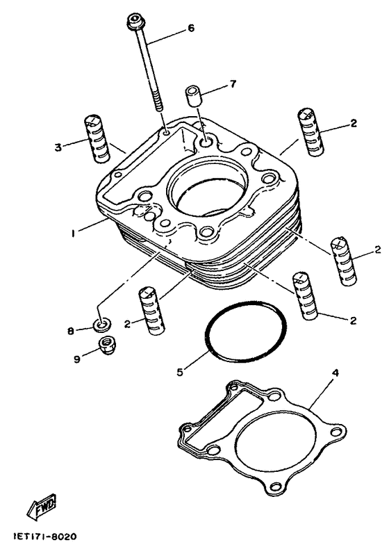 Cylinder